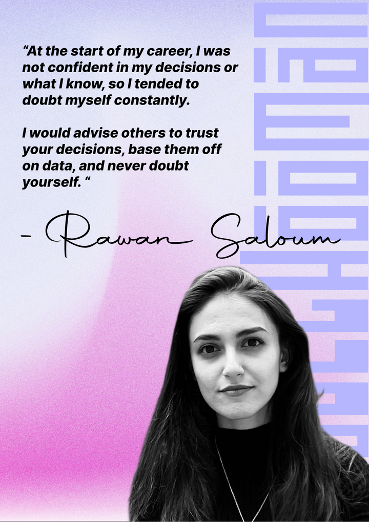 Rawan Saloum - An Upcoming Product Manager